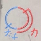 小学生の宿題が難しすぎるw