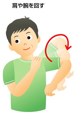 結果的に振り回される人〜