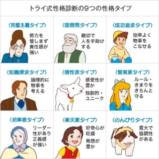 人から言われた自分の性格