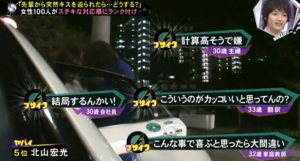 ジャニーズで好きな番組