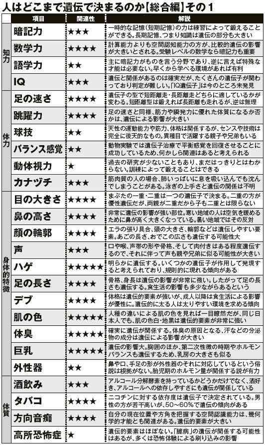 数学が苦手、嫌いだった人!!