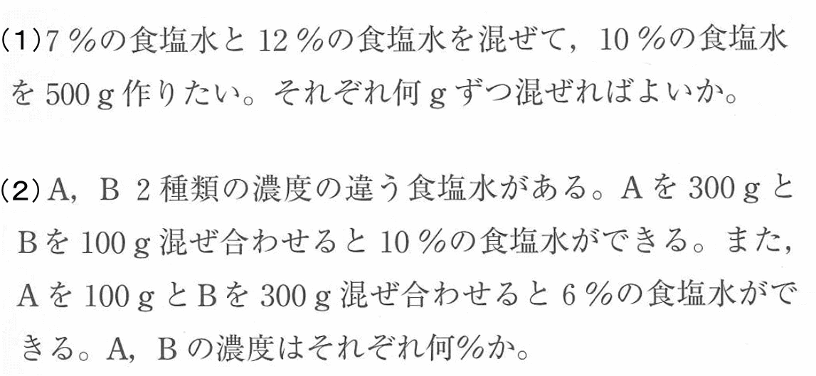 数学が苦手、嫌いだった人!!