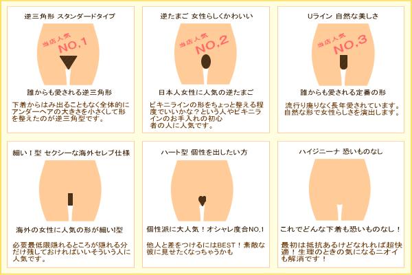 下の毛ってお手入れしてますか？
