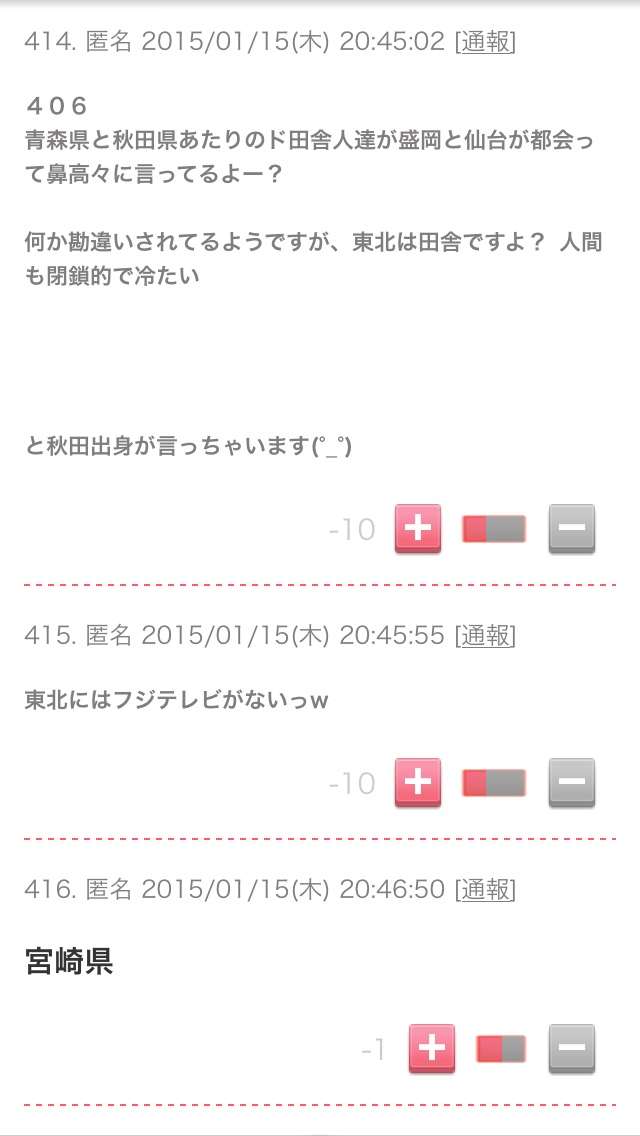 旅行で「がっかり」した都道府県はどこですか？