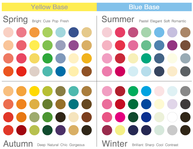 自分に似合う色、似合わない色ありますか？