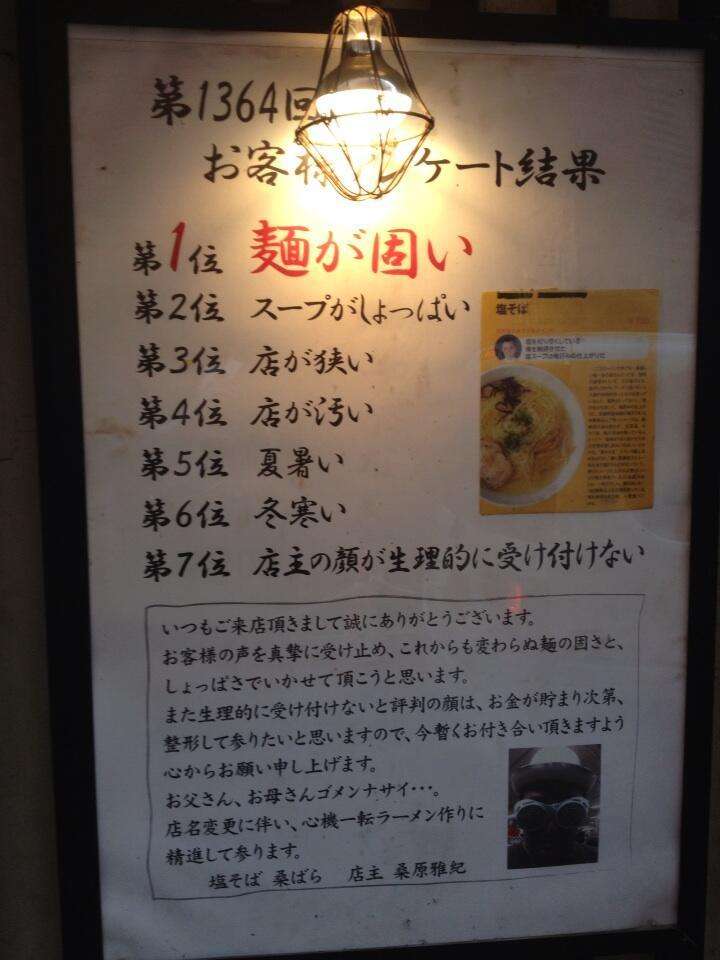 美味しそうなラーメンの画像を貼るトピ！