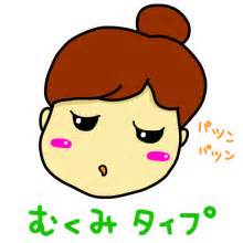 イケてない顔の日