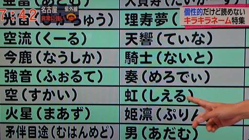 わたしだけ？理解できなかった流行