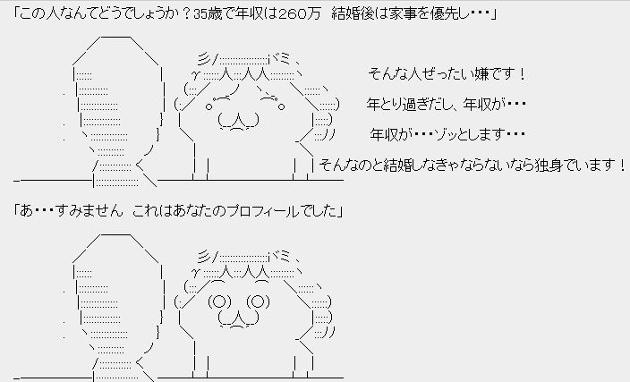 結婚できる自信がない人