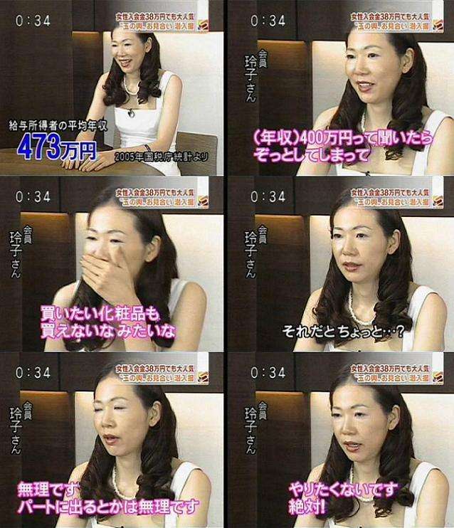 結婚できる自信がない人