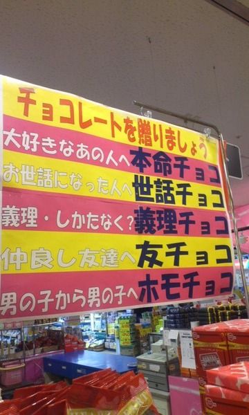 彼氏・旦那さんがいる方。チョコを誰かにあげましたか？