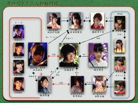 乃木坂46生駒里奈ゲーム「コープスパーティー」実写版で映画初主演