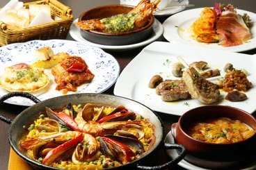 どこの国の料理が好きですか?