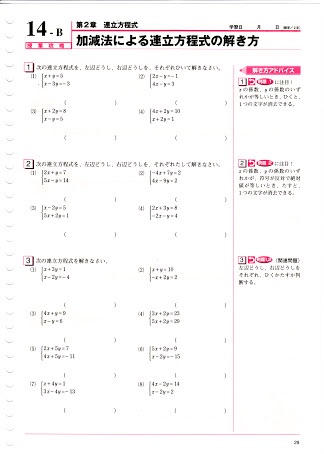 苦手科目の最高得点