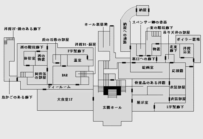 ゲーム「バイオハザード」好きな方！