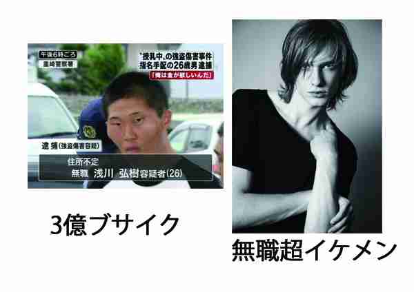 超イケメン無職 vs ブサイク年収3億　どちらが魅力的か→結果は…　