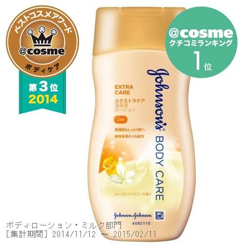 ボディケアアイテムをオススメし合うトピ