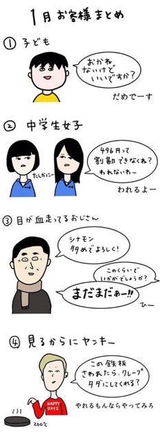 クレープ屋にやってくるフリーダムなお客さんたちの特徴