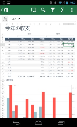 パソコン教室ってどうですか