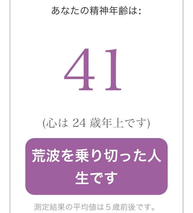 実年齢と精神年齢、どうですか？