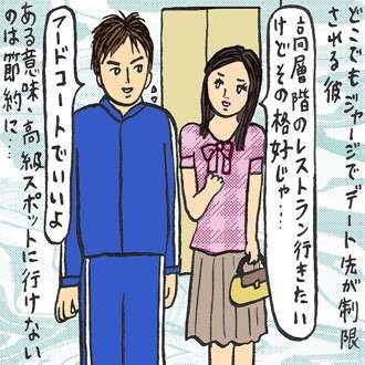 彼氏やご主人はオシャレですか？どんな格好が好きですか？