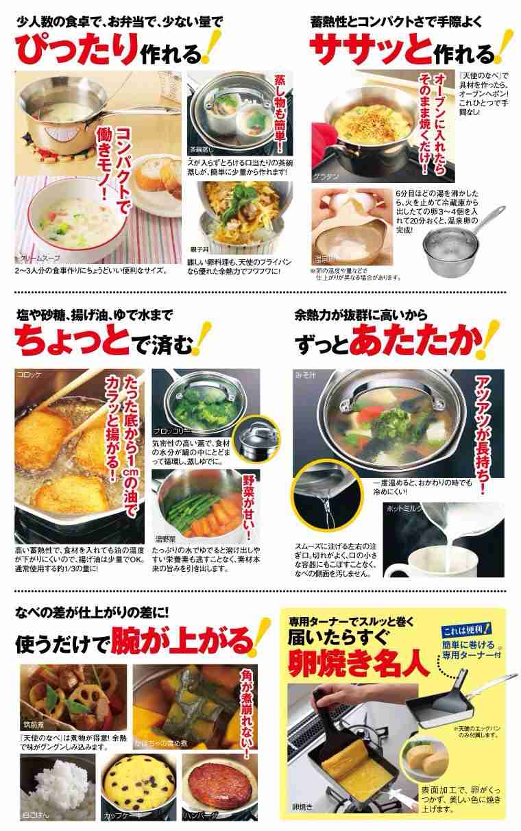別に買うわけじゃないよ！ 買わないけど、気になるの…。