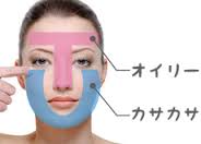 混合肌の方、お肌によかった・悪かったのはなんですか？