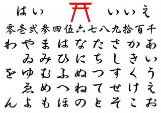 子供の頃好きだった遊び