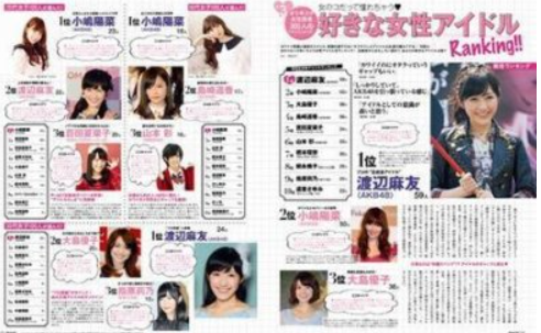 桐谷美玲、AKB48の“推しメン”明かす…本田翼とアイドルトーク