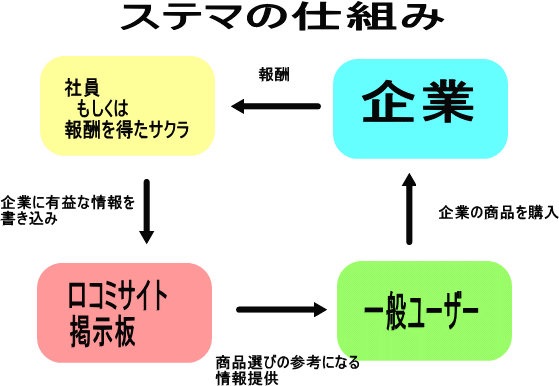 ざわちんが「テレビで実力が発揮できない」深刻な理由とは？