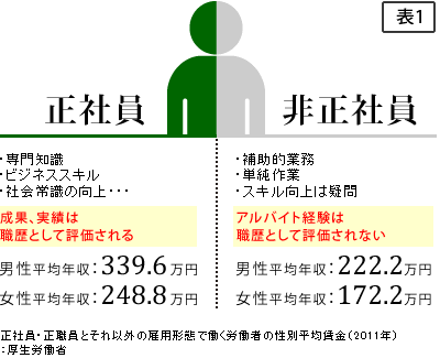 ガルちゃん版「怒り新党」！
