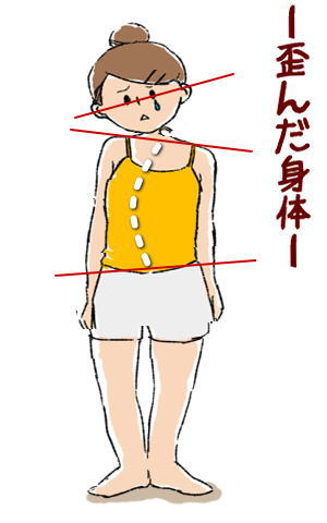人生イージーモードな人