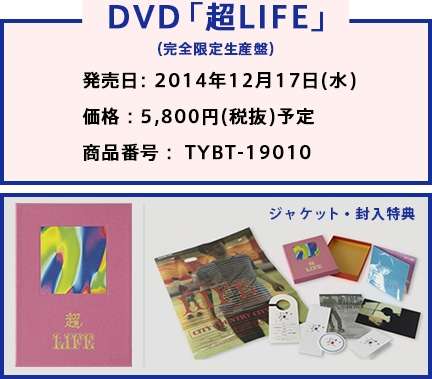 誰のLIVEのDVD持ってる?