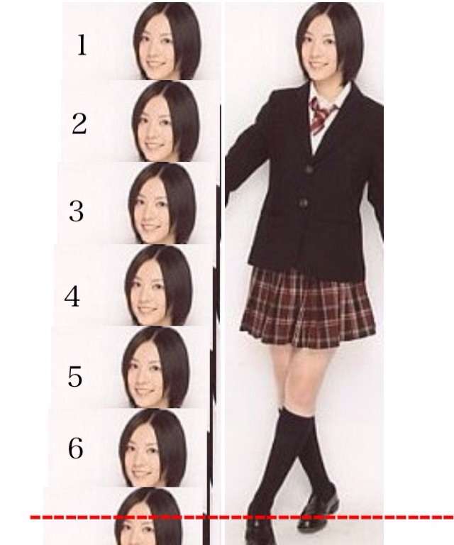 顔が大きい方！