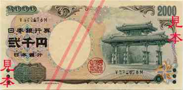 2000年代に流行った物をあげていくトピ