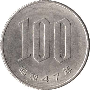 今日のコーデ、全身で何円?