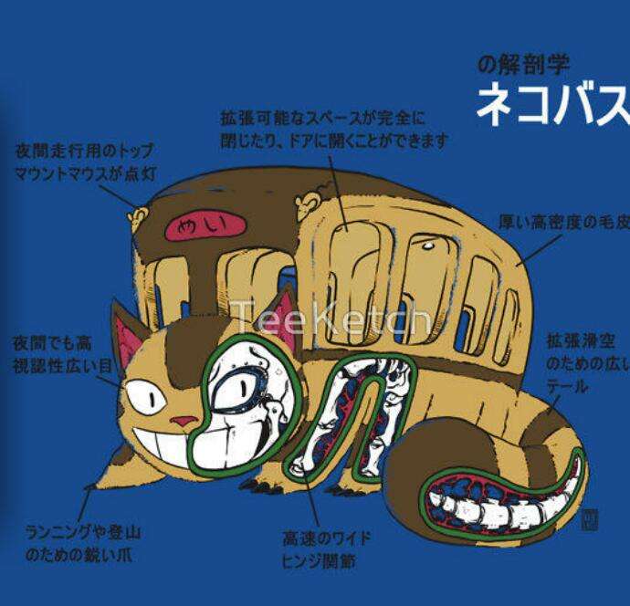 好きな車の画像