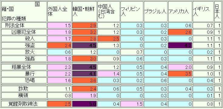 【川崎中１殺害事件】少年1人を殺人容疑で逮捕