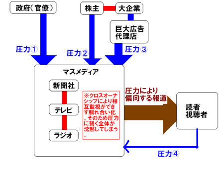 【川崎中１殺害事件】少年1人を殺人容疑で逮捕