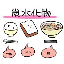 麺類を食べるとき、ご飯も食べますか？