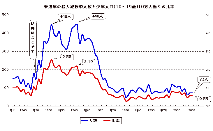 最近保存した画像載せてください!