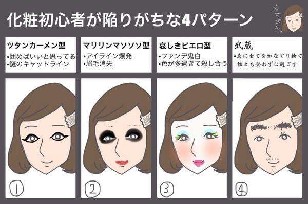 ( ̄▽ ̄)ニヤリとする画像ください