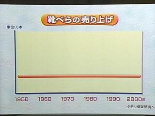 わざとでしょ？と思う画像