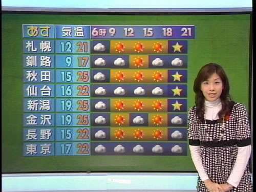 わざとでしょ？と思う画像