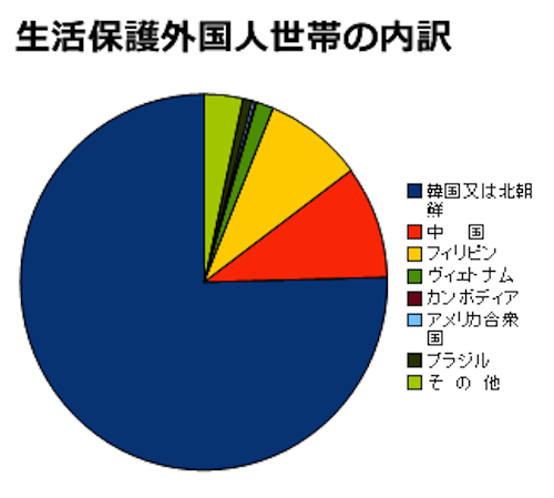 今の日本に必要なものは??