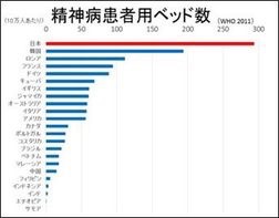 【兵庫5人刺殺】容疑者の父「息子が外出しているのを見たら110番通報してほしい」と近所に頼んでいた