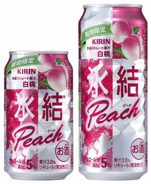 好きなチューハイ