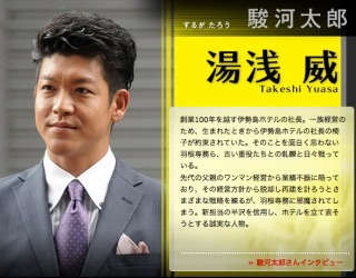 有名人の意外な血縁関係