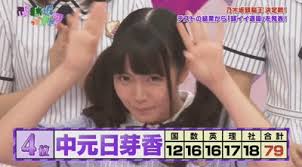 有名人の意外な血縁関係
