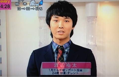 有名人の意外な血縁関係